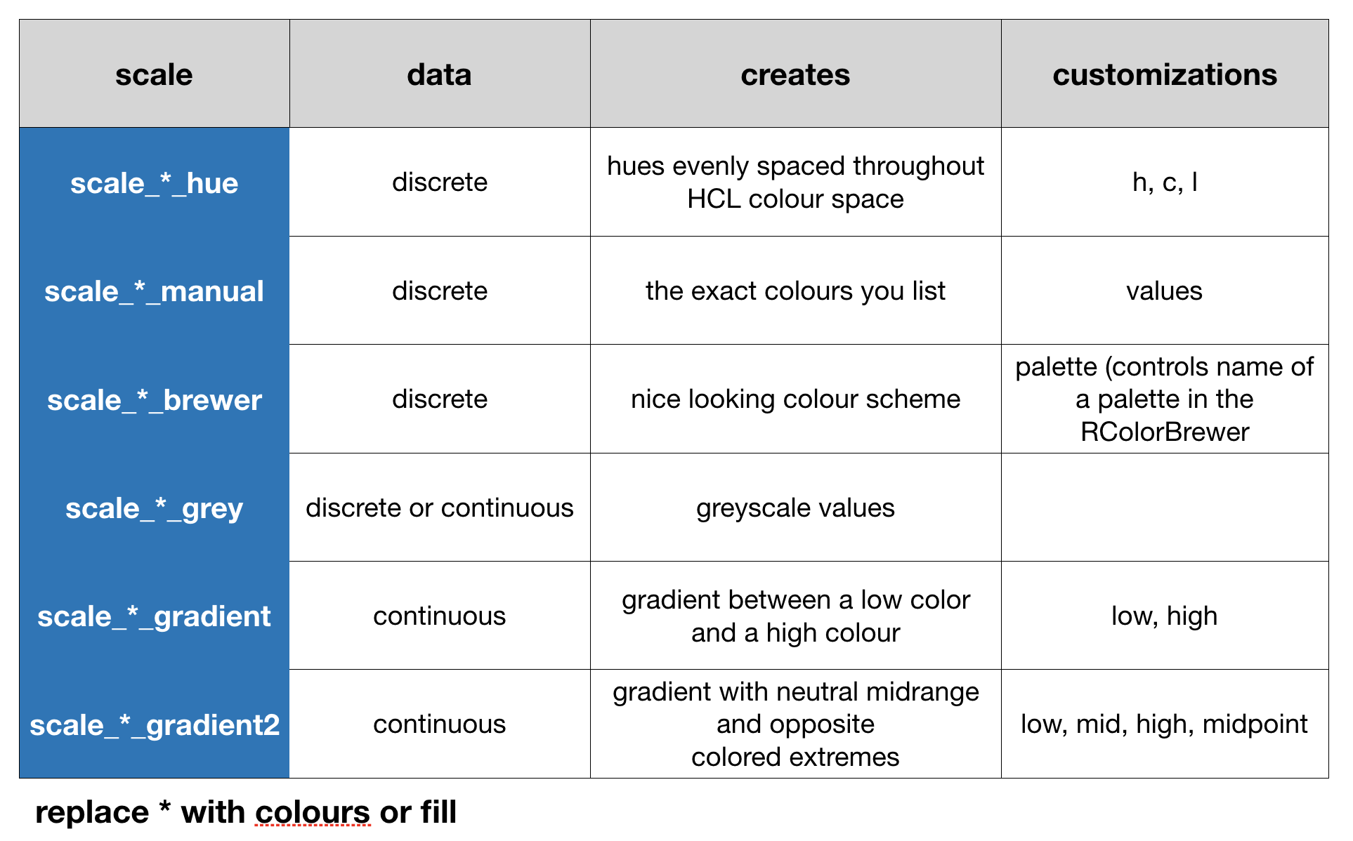 plot of chunk unnamed-chunk-52