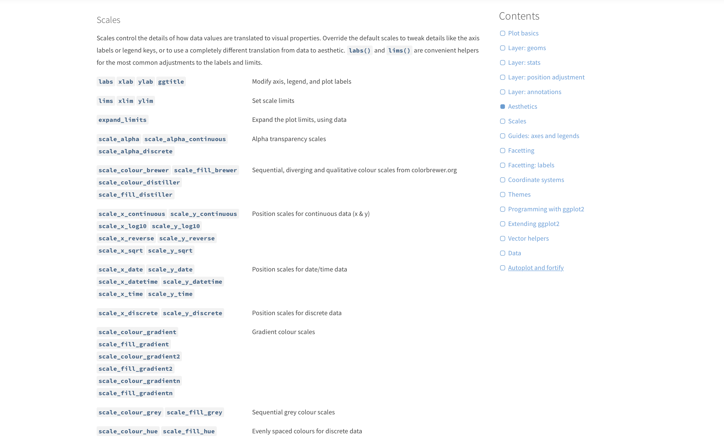 plot of chunk unnamed-chunk-68