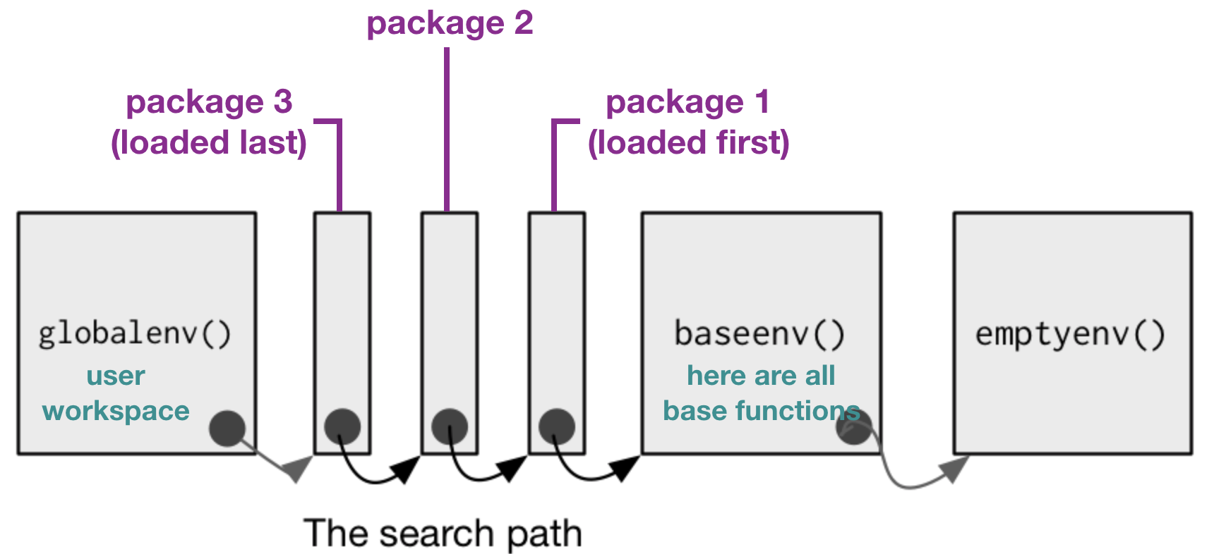 plot of chunk unnamed-chunk-6