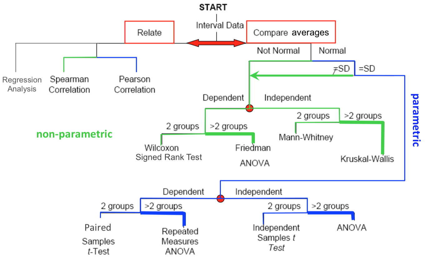 plot of chunk unnamed-chunk-1