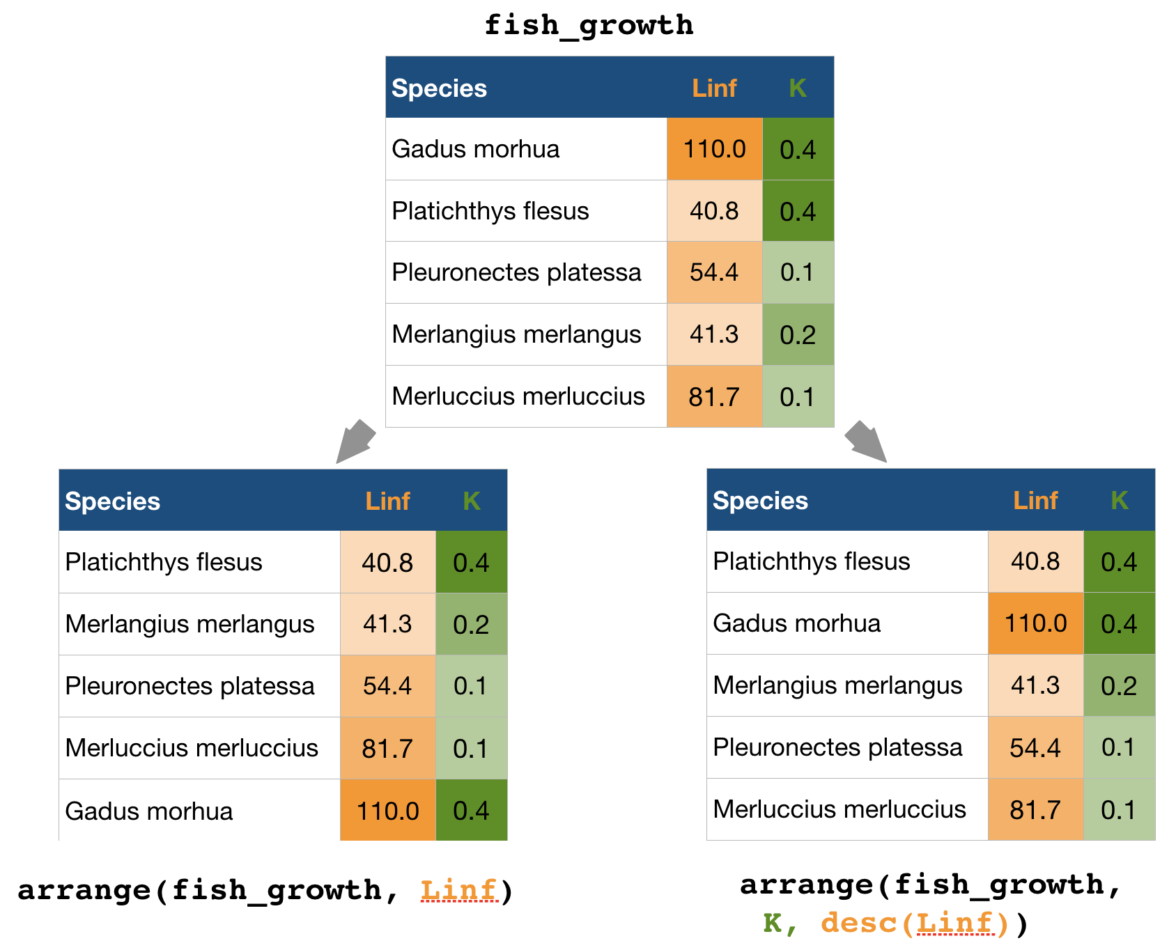 plot of chunk unnamed-chunk-4