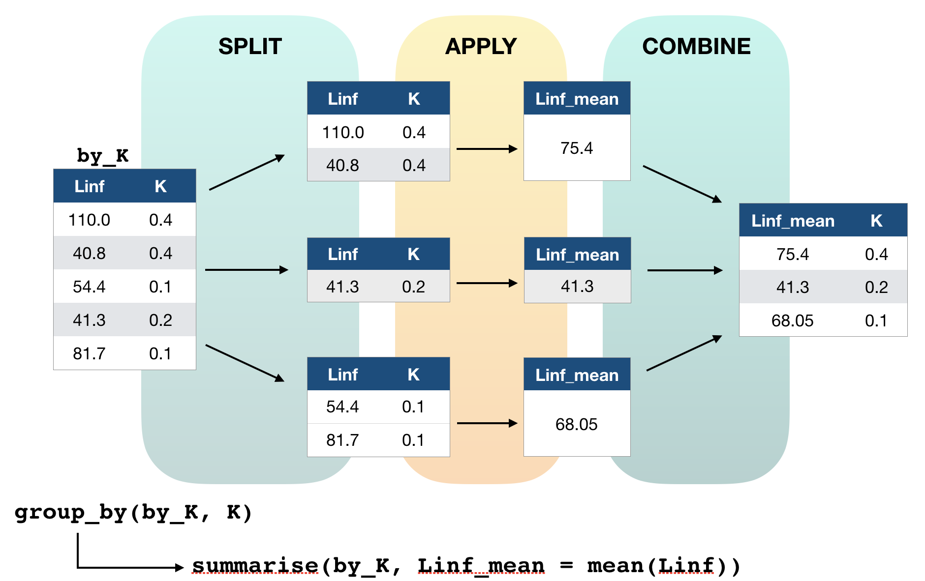 plot of chunk unnamed-chunk-13