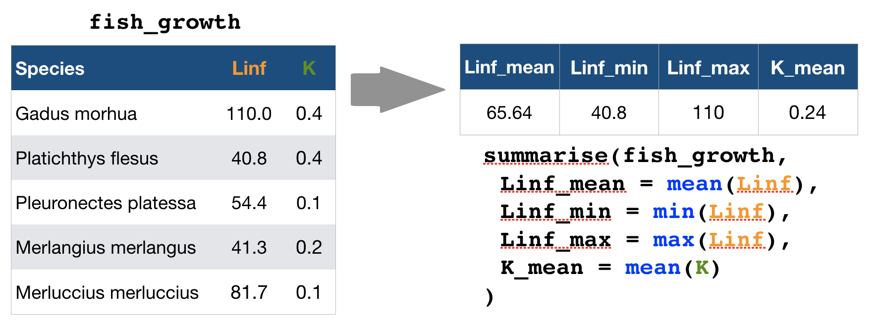 plot of chunk unnamed-chunk-9