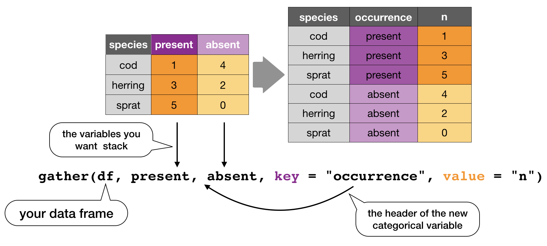 plot of chunk unnamed-chunk-5