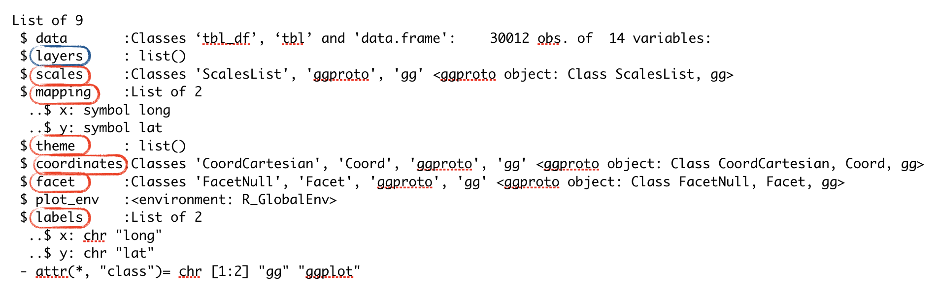 plot of chunk unnamed-chunk-3