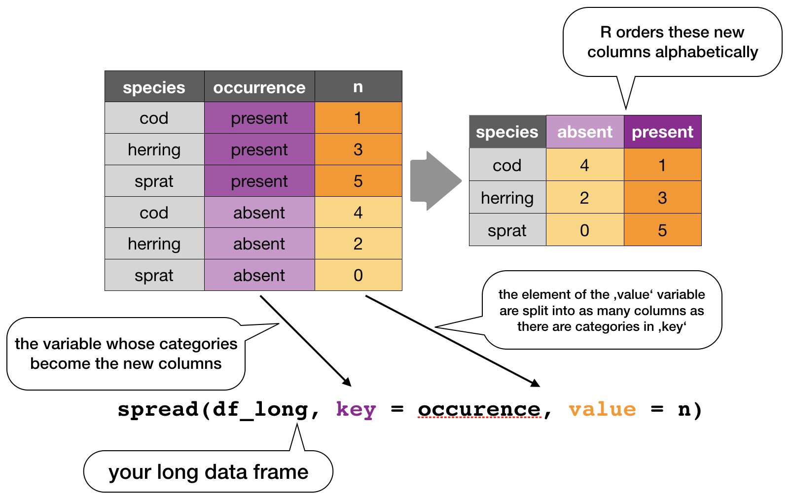 plot of chunk unnamed-chunk-6