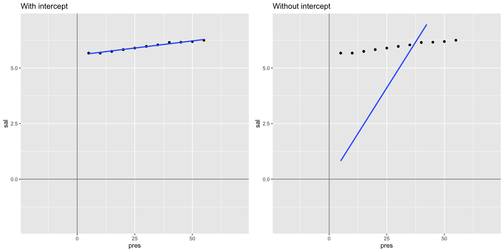 plot of chunk unnamed-chunk-12